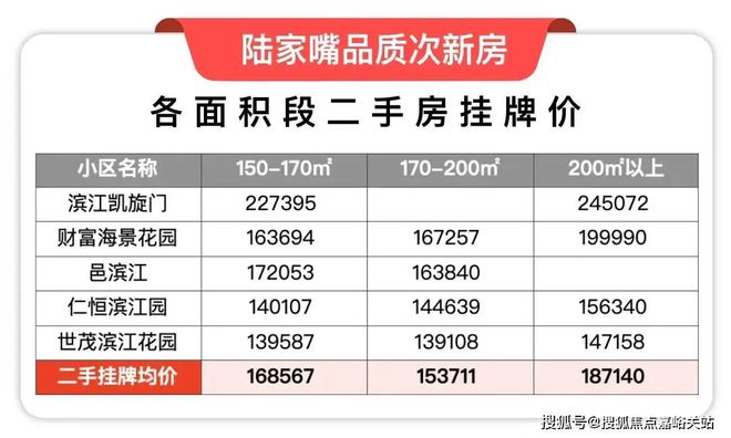 -世纪臻邸网站2024欢迎您_房价户型尊龙凯时ag旗舰厅试玩世纪臻邸售楼处(图7)