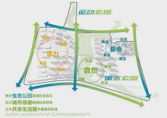 合上城售楼中心(2024)首页网站-户型价格容积率尊龙凯时ag旗舰厅登陆保利光合上城售楼处-保利光(图18)